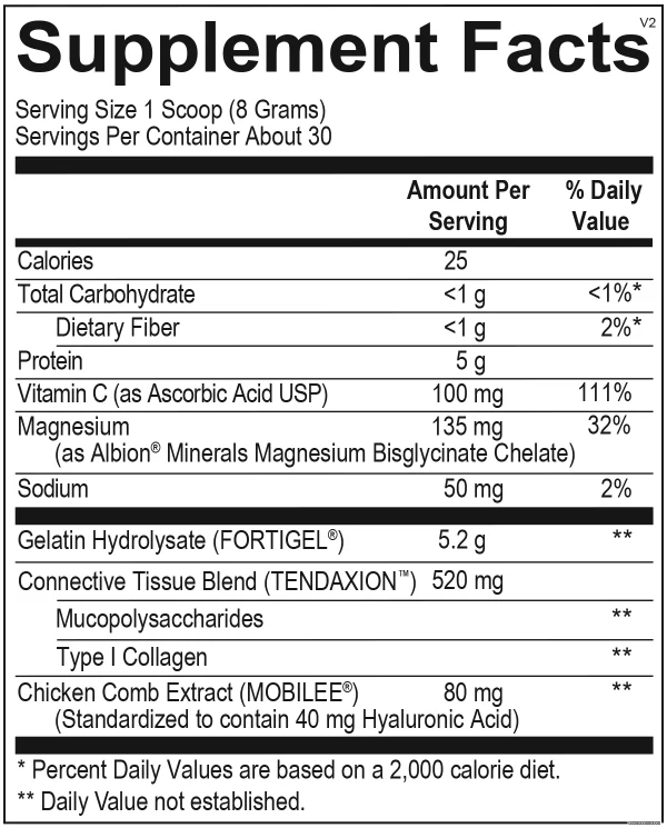 CollaGEN - Image 2