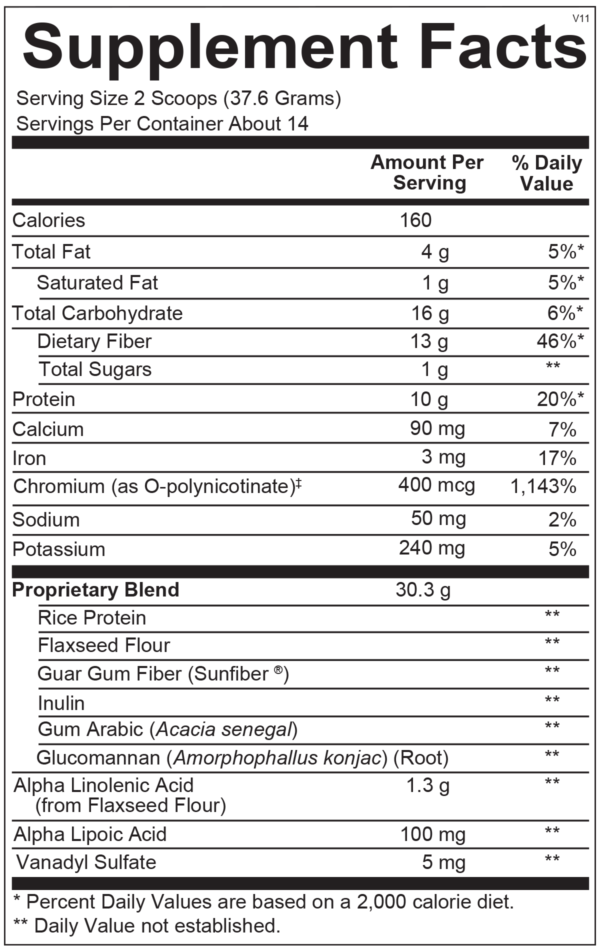 GlycemaCORE - Image 2