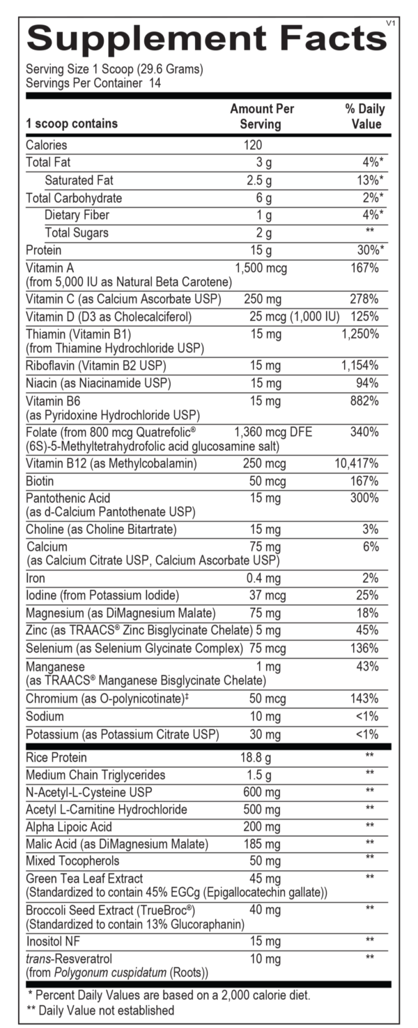 MitoCORE Protein Blend - Image 2