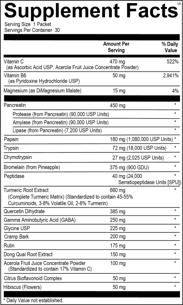 Soft Tissue Support Pack - Image 2
