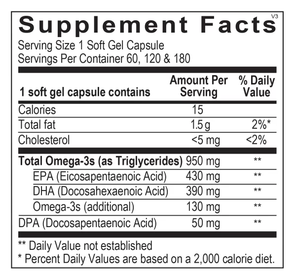 Orthomega 820 Capsules - Image 2