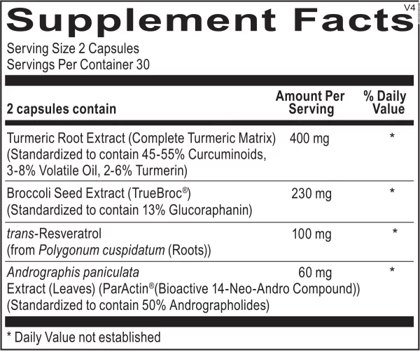 Resvoxitrol - Image 2